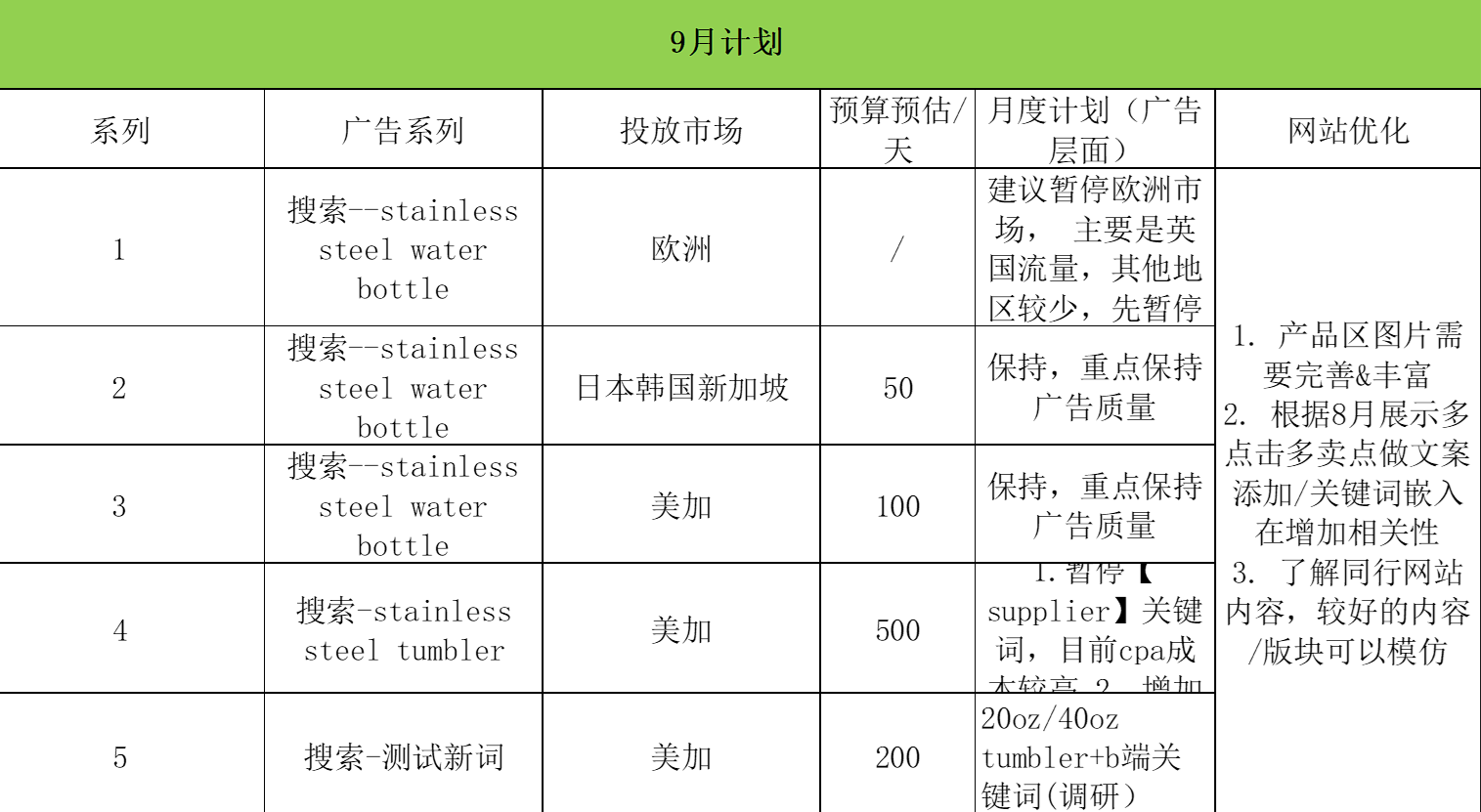 企业微信截图 17153330089808