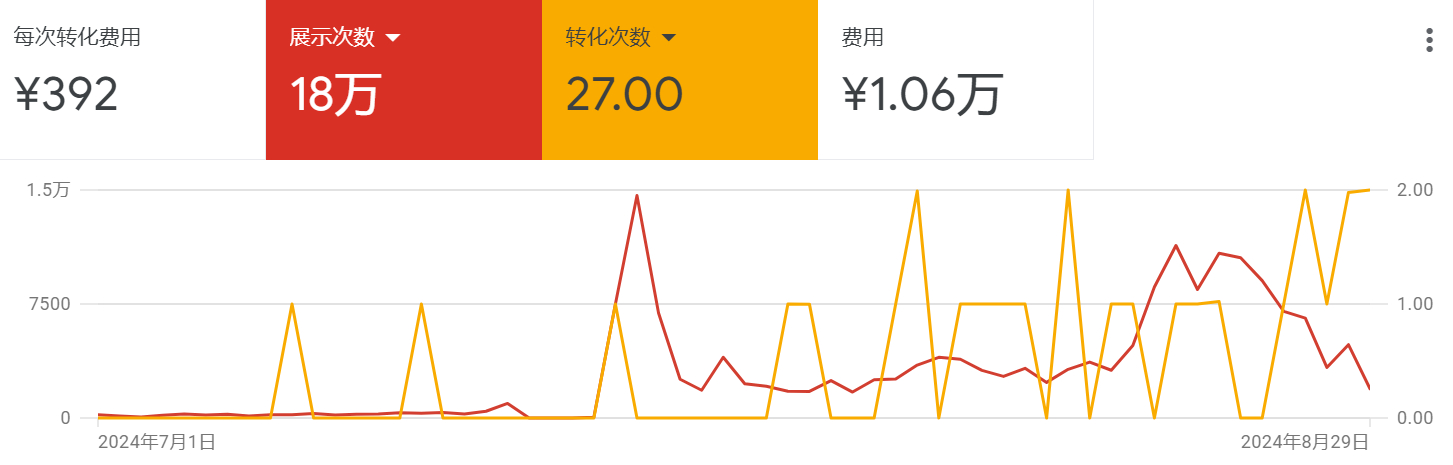 图片1 2