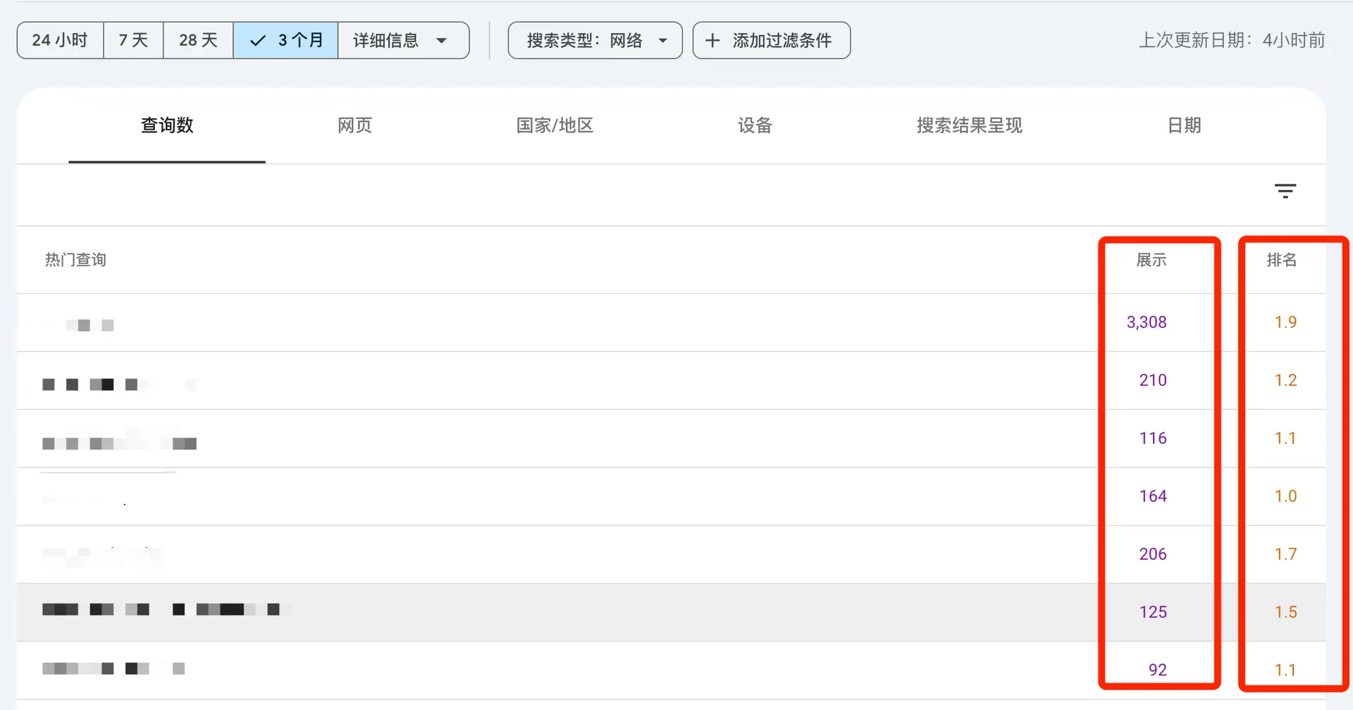 amercook的关键词