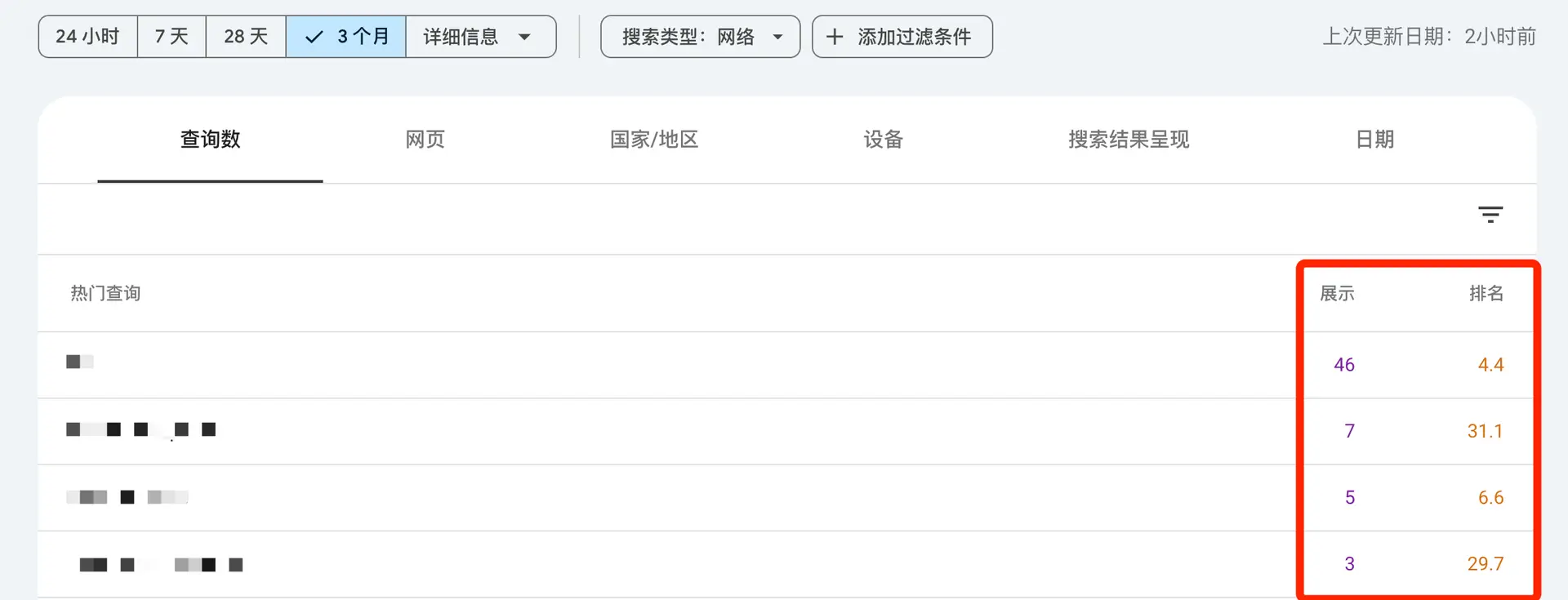 ok 关键词