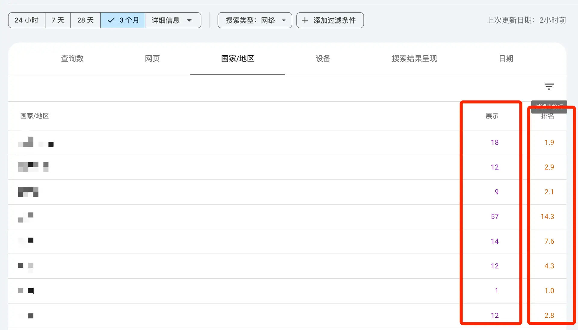 ok 国家