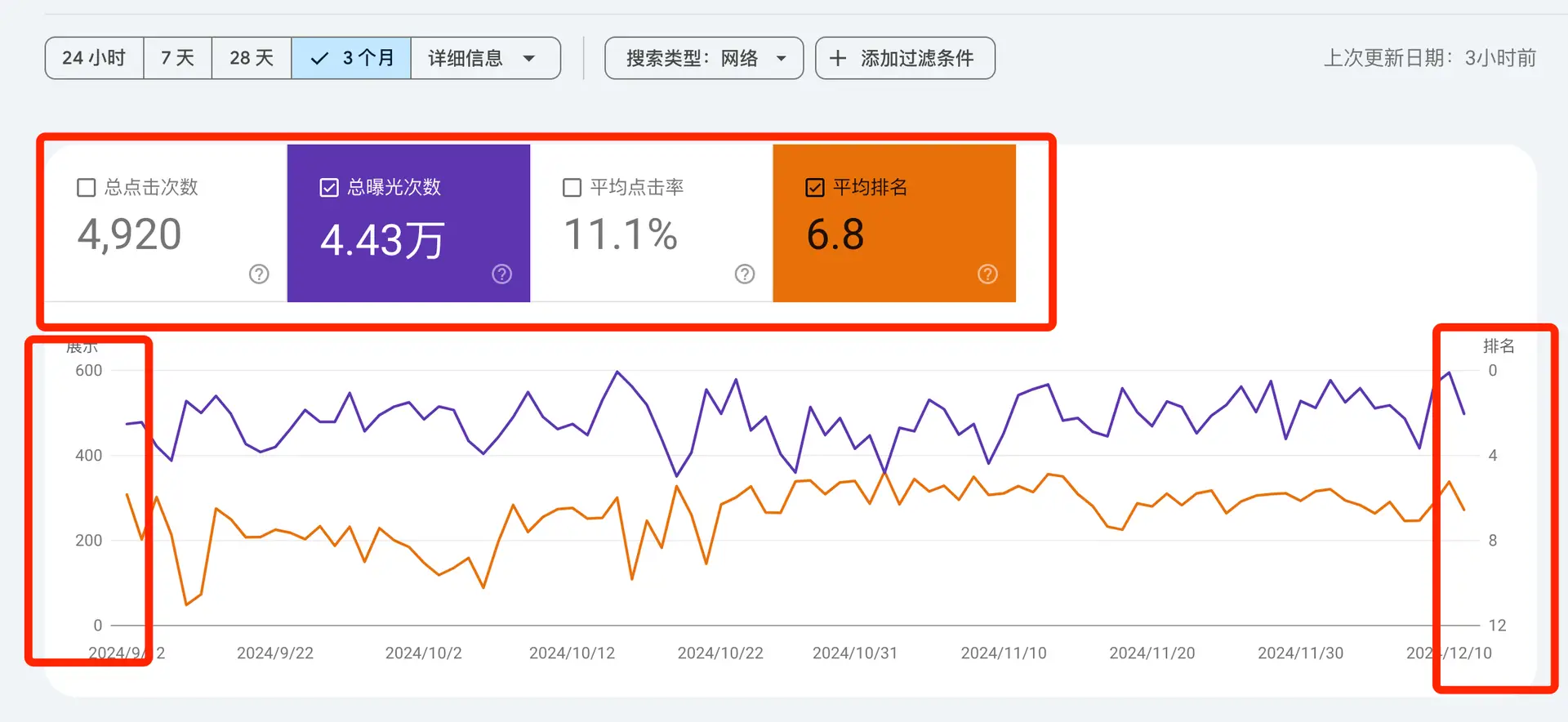 晓晨 展示