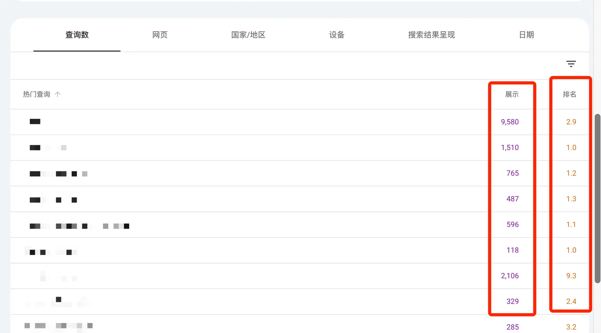 晓晨关键词
