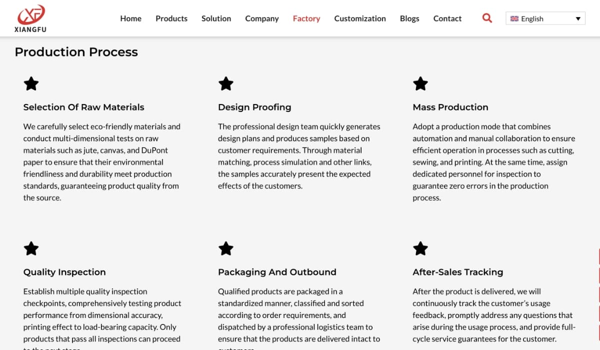 factory 3_WH_1200x700px