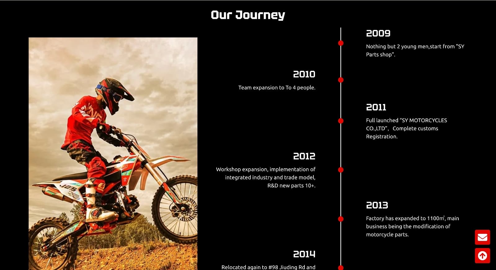 公司1_WH_1600x873px